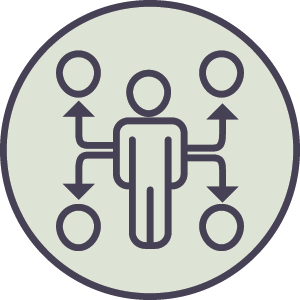 Icon of a person with four arrows coming out from them. Each arrow points to a circle.